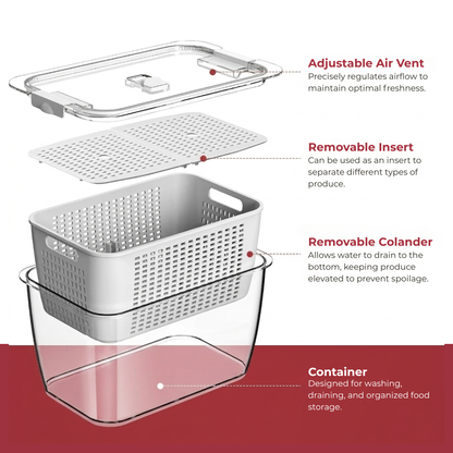 Gourmetific™ Fresh Keeper Set